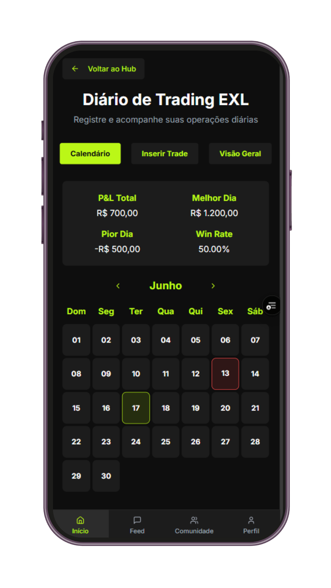 EXL Trading Hub - Calendário de Trading